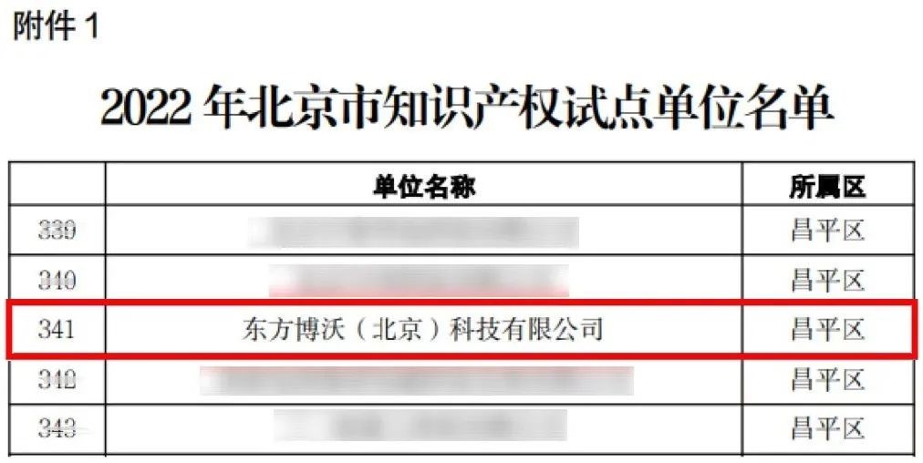 东方博沃荣获“北京市知识产权试点单位”-2.jpg
